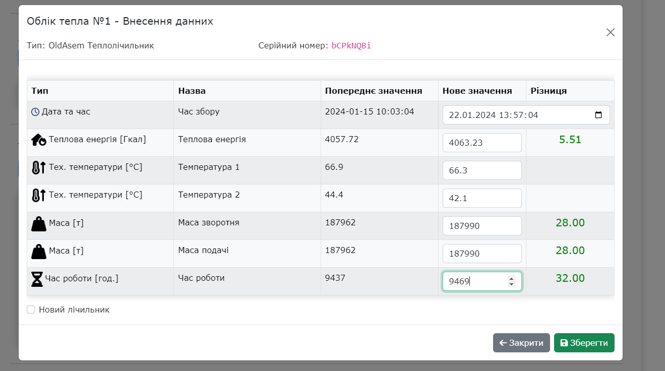 приклад правильно заповненої форми