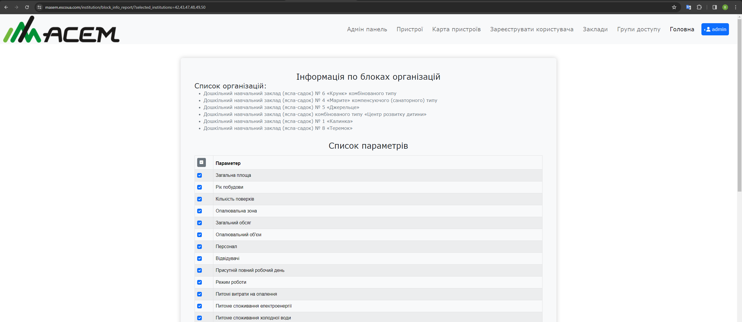 налаштування відображення інформації про блоки