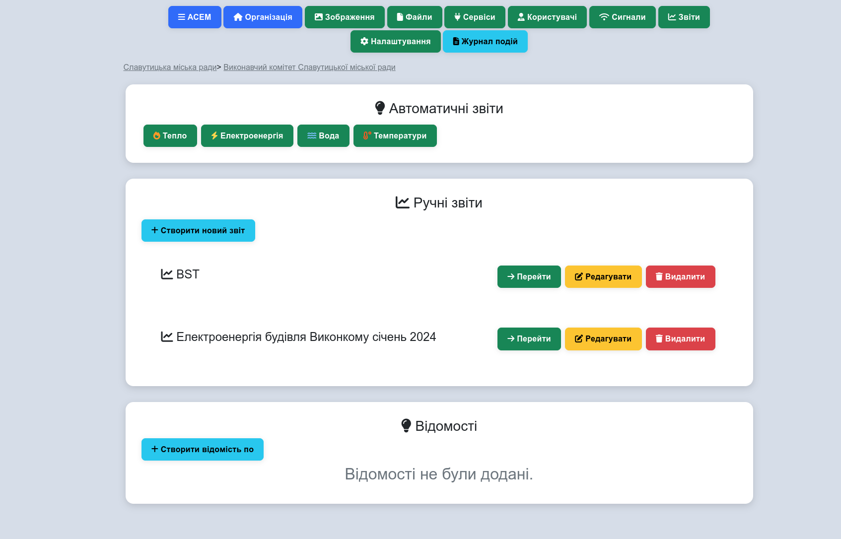список звітів